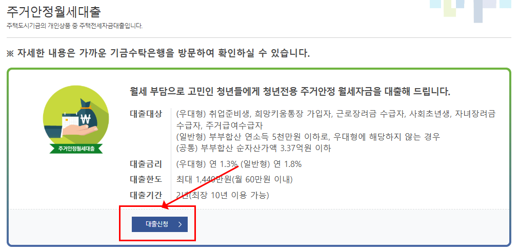 주거안정월세대출 대상 금리 신청(2025)